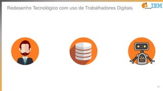 51
Redesenho Tecnológico com uso de Trabalhadores Digitais
 