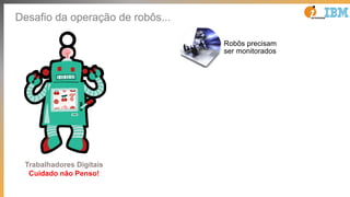Trabalhadores Digitais
Cuidado não Penso!
Robôs precisam
ser monitorados
Tarefas
interrompidas
precisam ser
desfeitas
manualmente
Mudanças nos
sistemas param
os robôs
Sistemas
indisponíveis
podem gerar
backlog
Desafio da operação de robôs...
 