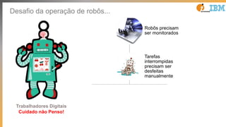 Robôs precisam
ser monitorados
Tarefas
interrompidas
precisam ser
desfeitas
manualmente
Mudanças nos
sistemas param
os robôs
Sistemas
indisponíveis
podem gerar
backlog
Desafio da operação de robôs...
Trabalhadores Digitais
Cuidado não Penso!
 