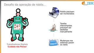 Robôs precisam
ser monitorados
Tarefas
interrompidas
precisam ser
desfeitas
manualmente
Mudanças nos
sistemas param
os robôs
Desafio da operação de robôs...
Trabalhadores Digitais
Cuidado não Penso!
 