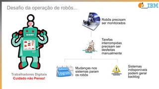 Robôs precisam
ser monitorados
Tarefas
interrompidas
precisam ser
desfeitas
manualmente
Mudanças nos
sistemas param
os robôs
Sistemas
indisponíveis
podem gerar
backlog
Desafio da operação de robôs...
Trabalhadores Digitais
Cuidado não Penso!
 