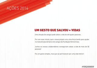 AÇÕES 2014
Uma doação de sangue pode salvar a vida de até quatro pessoas.
Foi com esse intuito, que o nosso projeto uniu uma força tarefa para ajudar
na manutenção do banco de sangue da Fundação Hemominas.
Juntos os nossos colaboradores conseguiram salvar a vida de mais de 50
pessoas!
Foi um gesto simples, mas que vai permanecer por uma vida inteira!
UM GESTO QUE SALVOU + VIDAS
#FORÇADOBEM
 