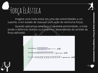ForçaElástica
Imagine uma mola presa em uma das extremidades a um
suporte, e em estado de repouso (sem ação de nenhuma força).
Quando aplicamos uma força F na outra extremidade, a mola
tende a deformar (esticar ou comprimir, dependendo do sentido da
força aplicada).
 