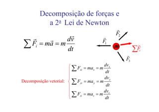 Decomposição de forças e
           a 2a Lei de Newton
                                                r
   r            r                       r
                                                F2
         r     dv
 ∑ Fi = ma = m dt                       F1
                                                m          r
                                                          ∑Fi
                                                     r
                                                     F3
                                         dvx
                         ∑ Fxi = max = m dt
                                         dv y
Decomposição vetorial:   ∑ Fyi = ma y = m dt
                                         dvz
                         ∑ Fzi = maz = m dt
 