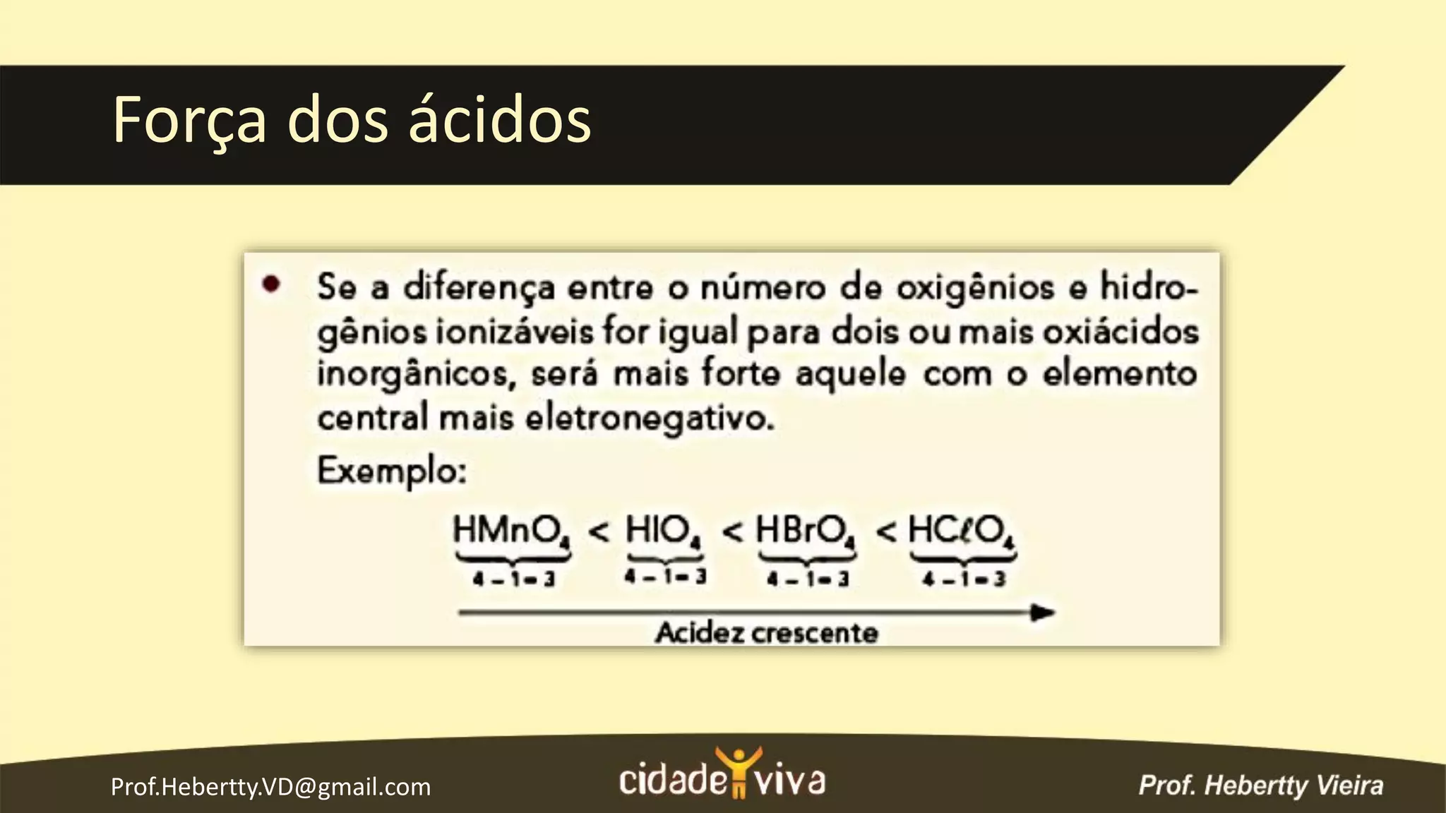 Forca e Nomenclatura dos Ácidos | PPT