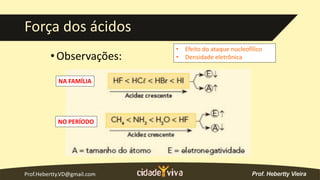 Prof.Hebertty.VD@gmail.com
Força dos ácidos
•Observações:
NA FAMÍLIA
NO PERÍODO
• Efeito do ataque nucleofílico
• Densidade eletrônica