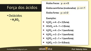 Prof.Hebertty.VD@gmail.com
Força dos ácidos
• Oxiácidos
• HxEOy