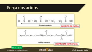 Prof.Hebertty.VD@gmail.com
Força dos ácidos
AS: 1, 2 (p.3)
AUMENTO DA CADEIA
SUBSTITUIÇÃO ELETROFÍLICA