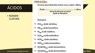 Prof.Hebertty.VD@gmail.com
ÁCIDOS
• NOMEN-
CLATURA