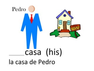 Pedro




_____________   casa (his)
la casa de Pedro
 