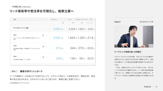 リードや商談データもあわせて分析することで、セグメント別のリード保有状況や、商談化率・受注
率が見える化されます。どのセグメ
ン
トをいかに狙うのか、施策立案に活用く
ださい。
ウェビナーのペルソナを作る際、そのペルソナとなる業界や
企業がどれく
らいあるかがFORCASで瞬時にわかり、該当
する企業のリードや過去受注実績の有無までひと目でわか
り
ます。
 すると、仮説から作ったペルソナは正しいのか、それとも
ニッチすぎるのかが理解できます。リード数や過去商談数
と照らすことで、実績が十分にある手堅い企画なのか、ホ
ワイ
トスペースを狙った挑戦的な企画なのかも明確になりま
す。
マーケテ
ィ
ング施策の狙いを明確化
株式会社ロゼッタ様
Case.2
リード保有率や受注率を可視化し、施策立案へ
顧客分析ダ
ッシュボード
機能 2
※上図の数値はす
べてサンプルです
。
16
 