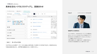 150万社以上の企業データベースから自由に条件を絞って企業リス
トを作成できます。具体的な社名
や該当社数を見ながら、部門間の認識合わせにご活用く
ださい。
ペルソナを考えて、
（FORCASのターゲッ
トリス
ト画面を見
ながら）どういうシナリオが近いだろうか？具体的にどういう
会社名が出て
く
る
？肌感覚と合う
？
これならいけそうだね、と
いった議論ができるようになり
ま
した。
（中略）
組織内に向いた議論ではなく、
お客様の本当のニー
ズは何なのかを仮説検証するこ
とに集中できています。
営業部門との合意形成に
コニカミノ
ルタジャパン株式会社様
Case.3
具体社名をいつでもリ
ス
ト
アップし、認識合わせ
ターゲッ
トリ
ス
ト
機能 3
17
 