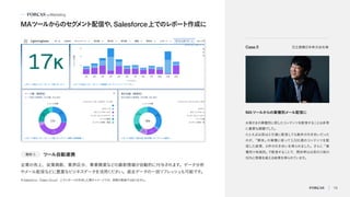 企業の売上、従業員数、業界区分、事業概要などの最新情報が自動的に付与されます。データ分析
やメール配信などに豊富なビジネスデータを活用く
ださい。過去データの一括リ
フレッシュも可能です。
※Salesforce（Sales Cloud）上でレポートを作成した際のイ
メージです。実際の数値ではあり
ません。
お客さまの業種別に即したコンテンツを配信するこ
とは非常
に重要な課題でした。
たとえば以前は5万通に配信しても数件の引き合いだった
のが、
「解体」
の業種に絞って3,500通のコンテンツを配
信した結果、8件の引き合いを得られました。さらに「業
種別×地域別」
で配信することで、開封率は以前の3倍の
56％と想像を超える結果を得られています。
MAツールからの業種別メール配信に
日立建機日本株式会社様
Case.5
MAツールからのセグ
メ
ン
ト配信や、
Salesforce上でのレポー
ト作成に
ツール自動連携
機能 5
19
 