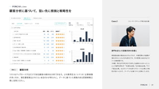 リストをアッ
プロードするだけで自社顧客の傾向を分析できます。どの業界区分/シナリオ/企業規模
が多いのか、潜在顧客数はどれく
らいあるのかが明らかに。データに基づいた根拠のある営業戦略立
案に活用く
ださい。
商談創出数の増加はもちろんですが、外勤営業との連携が
強化されたことも大きな変化です。その背景にあるのはリス
トへの納得感です。
（中略）例えばFORCASで分析した結果から分かったこと
として業界を問わず「外資系企業」
「北米進出企業」
「アジ
ア進出企業」などのシナリオを持つグローバル企業との相
性が良かったので、ターゲッ
ト企業リス
トに反映し
ています。
部門をまたいだ営業方針の合意に
ソニーマーケティ
ング株式会社様
Case.2
顧客分析に基づいて、狙い先に根拠と戦略性を
顧客分析
機能 2
26
 
