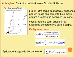 Aplicações: Dinâmica do Movimento Circular Uniforme

 O pêndulo Cônico
                      Fig. (a) Um corpo de massa m suspenso
                      por um fio de comprimento L se move
                      em um circulo; o fio descreve um cone
                      circular reto de semi-ângulo . (b)
                      Diagrama de corpo livre para o corpo.
                      Da figura ao lado:




Aplicando a segunda Lei de Newton:
 