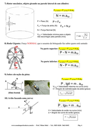 www.nsaulasparticulares.com.br – Prof. Nilton Sihel – Tel.: 3825-2628 / 3663-5692 Pág. 4
7) Rotor mecânico, objeto girando na parede lateral de um cilindro:
F p/ centro – F p/ fora = m.acp
P = Peso (N)
Fat = Força de atrito (N)
N = Força Normal (N)
Vmin = Velocidade mínima para o objeto
não escorregar pela parede (m/s)
8) Roda Gigante: Força NORMAL que o assento do brinquedo faz sobre quem está sentado
Na parte superior: F p/ centro – F p/ fora = m.acp
Na parte inferior: F p/ centro – F p/ fora = m.acp
9) Sobre elevação da pista:
F p/ centro – F p/ fora = m.acp
P . tg = m . acp
Vmax = Velocidade máxima na curva (m/s)
 = Ângulo de sobrelevação da pista (graus)
10) Avião fazendo uma curva:
F p/ centro – F p/ fora = m.acp
P . tg = m . acp
V = Velocidade do avião na curva (m/s)
α = ângulo da curva do avião (graus)
N = m.acp

gR
V
.
min 
tggRVmáx ..
P = Fat
Fat = N.µ
tggRV ..
P - N = m.acp
N - P = m.acp
 