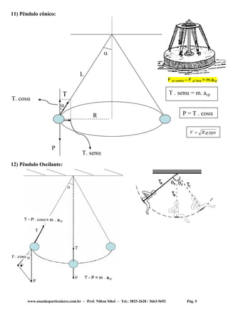 www.nsaulasparticulares.com.br – Prof. Nilton Sihel – Tel.: 3825-2628 / 3663-5692 Pág. 5
11) Pêndulo cônico:
F p/ centro – F p/ fora = m.acp
12) Pêndulo Oscilante:


R
L
T
P
T. sen
T. cos
tggRV ..
P = T . cos
T . sen = m. acp
 