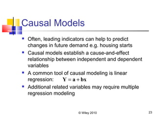Forcast2 | PPT