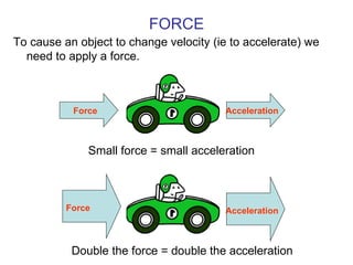 FORCE ,[object Object],Small force = small acceleration Double the force = double the acceleration Force Acceleration Force Acceleration 