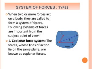 SYSTEM OF FORCES : TYPES
 When two or more forces act
on a body, they are called to
form a system of forces.
Following systems of forces
are important from the
subject point of view;
 1. Coplanar force system: The
forces, whose lines of action
lie on the same plane, are
known as coplanar forces.
 