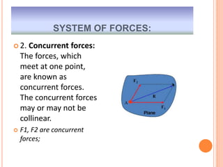 SYSTEM OF FORCES:
 2. Concurrent forces:
The forces, which
meet at one point,
are known as
concurrent forces.
The concurrent forces
may or may not be
collinear.
 F1, F2 are concurrent
forces;
 