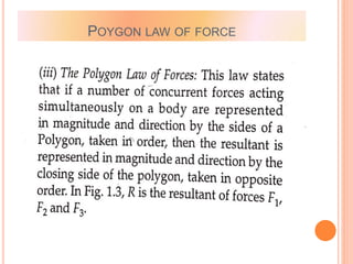 POYGON LAW OF FORCE
 