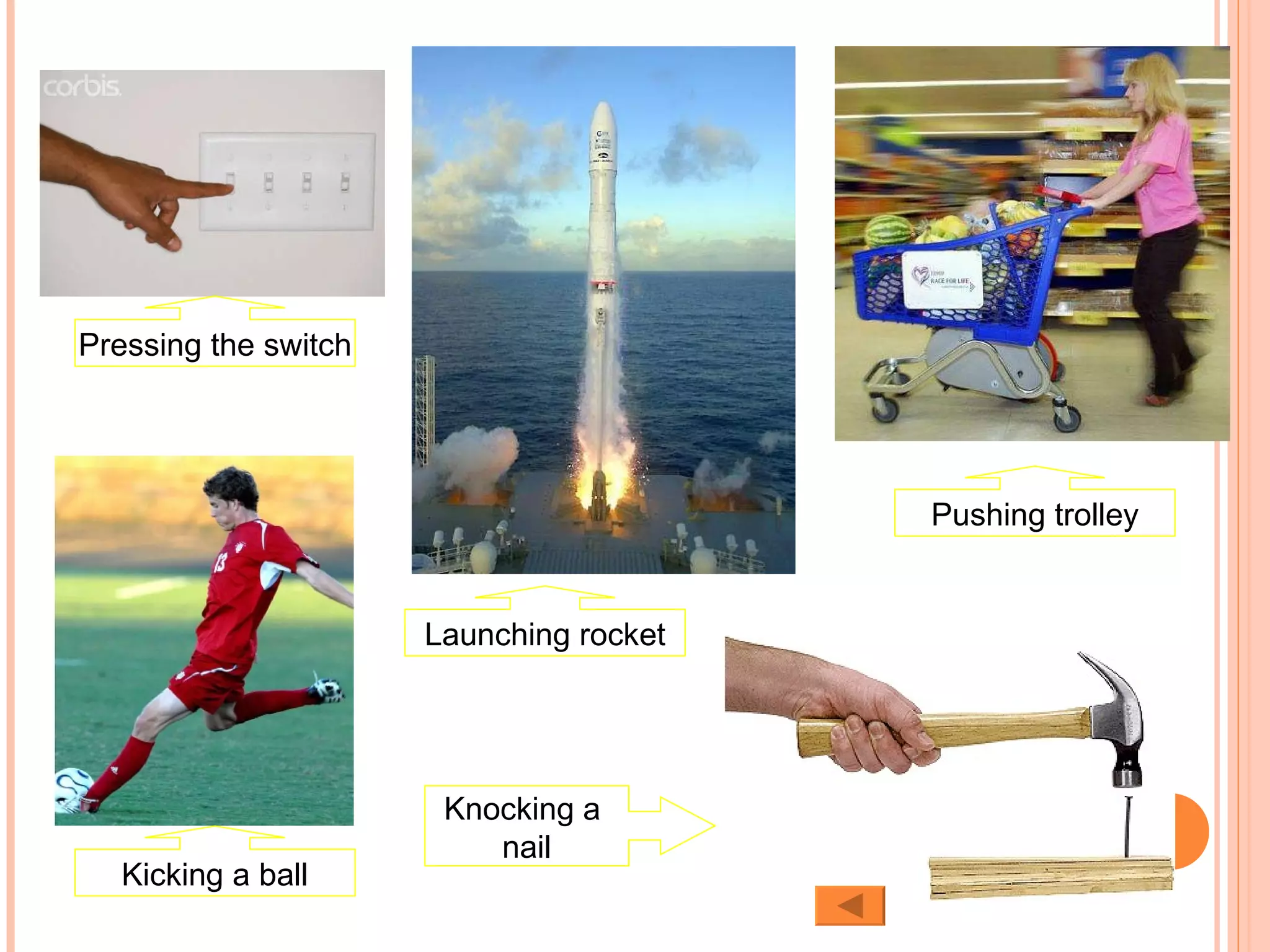 Pressing the switch Kicking a ball Launching rocket Pushing trolley Knocking a  nail 