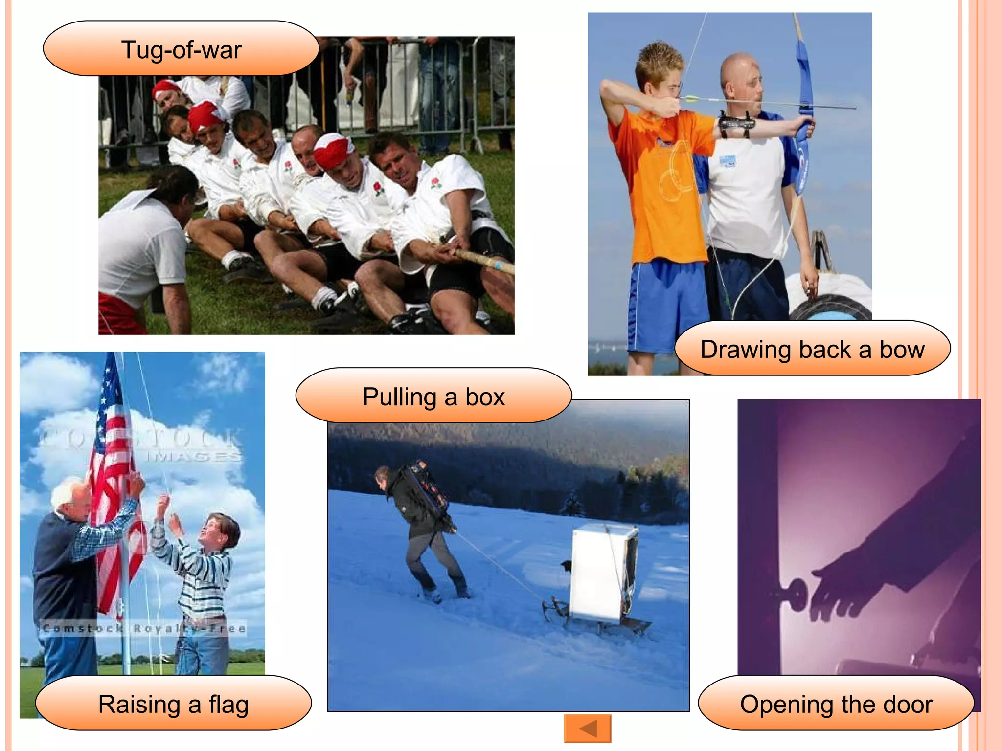 Tug-of-war Raising a flag Pulling a box Opening the door Drawing back a bow 