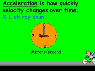 Acceleration is how quickly
velocity changes over time.
X L eh ray shun
               0

          3 Speed   1

               2
          Meters/second
 