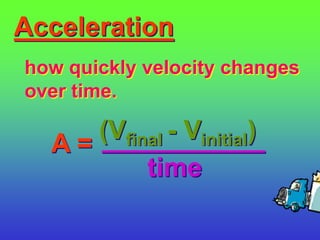 Acceleration
how quickly velocity changes
over time.

      (Vfinal - Vinitial)
  A = ___________
           time
 