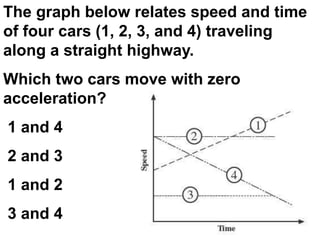 The graph below relates speed and time
of four cars (1, 2, 3, and 4) traveling
along a straight highway.
Which two cars move with zero
acceleration?
1 and 4
2 and 3
1 and 2
3 and 4
 
