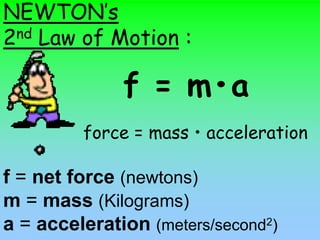 NEWTON’s
2nd Law of Motion :



              f = m•a
         force = mass • acceleration

f = net force (newtons)
m = mass (Kilograms)
a = acceleration (meters/second2)
 