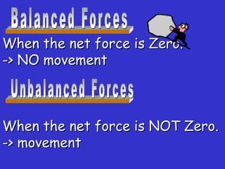 When the net force is Zero.
-> NO movement



When the net force is NOT Zero.
-> movement
 