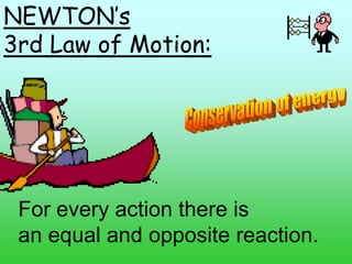 NEWTON’s
3rd Law of Motion:




 For every action there is
 an equal and opposite reaction.
 