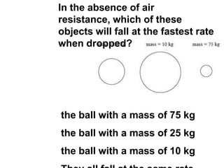 In the absence of air
resistance, which of these
objects will fall at the fastest rate
when dropped?




the ball with a mass of 75 kg
the ball with a mass of 25 kg
the ball with a mass of 10 kg
 