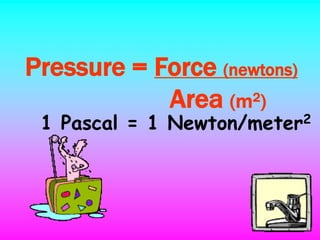 Pressure = Force (newtons)
            Area (m2)
 1 Pascal = 1 Newton/meter2
 