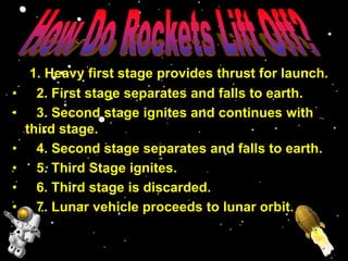 • 1. Heavy first stage provides thrust for launch.
•     2. First stage separates and falls to earth.
•     3. Second stage ignites and continues with
    third stage.
•     4. Second stage separates and falls to earth.
•     5. Third Stage ignites.
•     6. Third stage is discarded.
•     7. Lunar vehicle proceeds to lunar orbit.
 