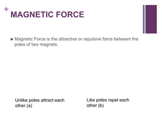 MAGNETIC FORCEMagnetic Force is the attractive or repulsive force between the poles of two magnets. Like poles repel each other (b)Unlike poles attract each other (a)