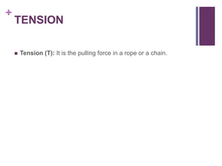 TENSIONTension (T): It is the pulling force in a rope or a chain.