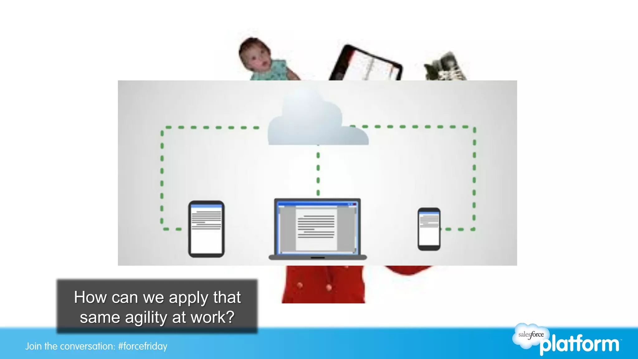 Join the conversation: #forcewebinarJoin the conversation: #forcefriday
How can we apply that
same agility at work?
 