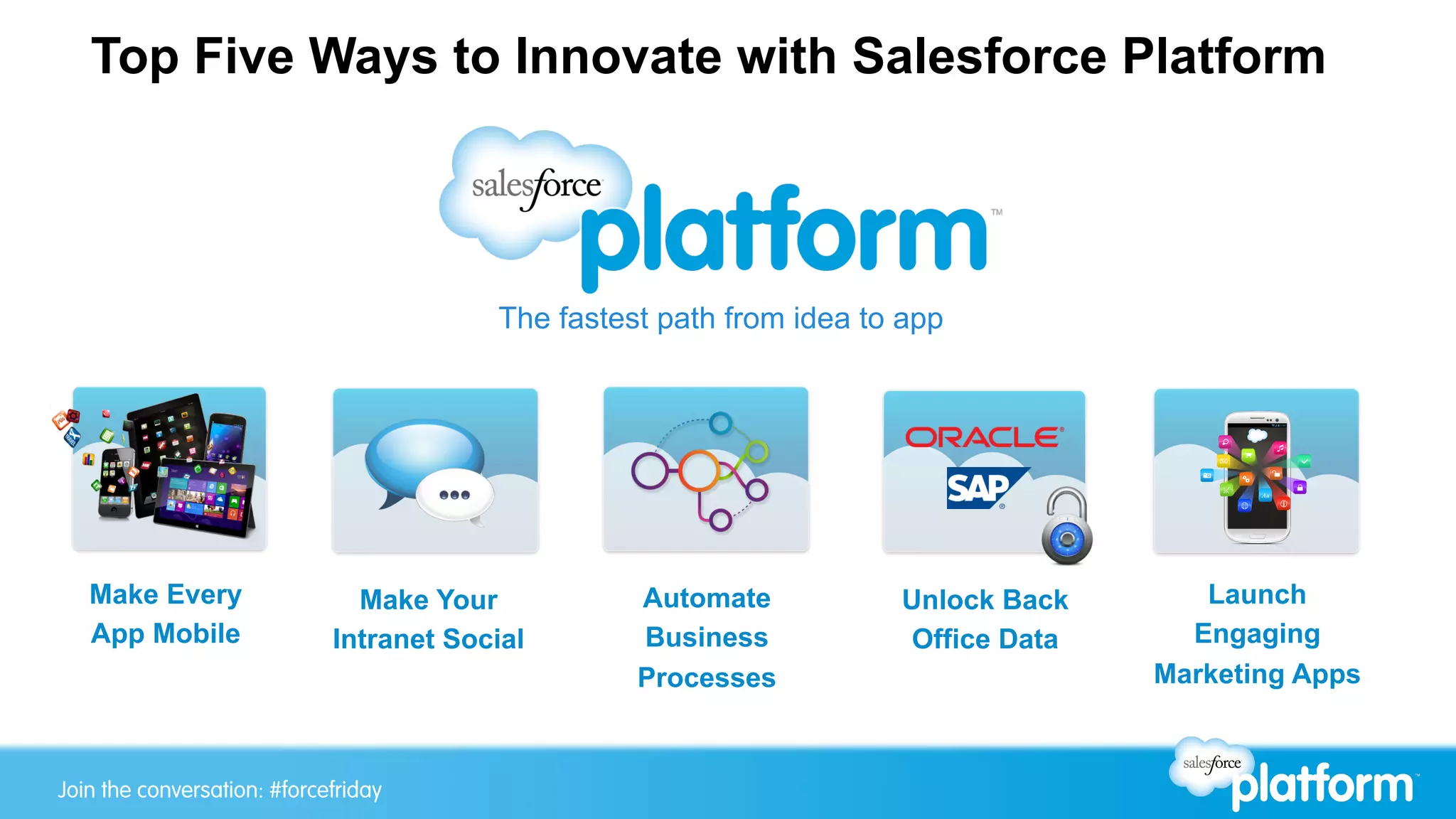 Join the conversation: #forcewebinarJoin the conversation: #forcefriday
Automate
Business
Processes
Make Your
Intranet Social
Make Every
App Mobile
Unlock Back
Office Data
Launch
Engaging
Marketing Apps
The fastest path from idea to app
Top Five Ways to Innovate with Salesforce Platform
 