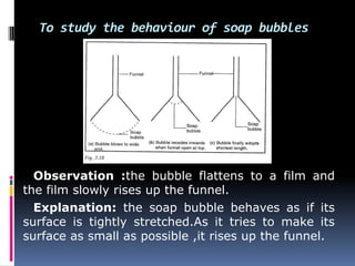 To study the behaviour of soap bubbles
Observation :the bubble flattens to a film and
the film slowly rises up the funnel.
Explanation: the soap bubble behaves as if its
surface is tightly stretched.As it tries to make its
surface as small as possible ,it rises up the funnel.
 