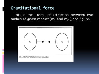 Gravitational force
This is the force of attraction between two
bodies of given masses(m1 and m2 ),see figure.
 