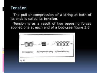 Tension
The pull or compression of a string at both of
its ends is called its tension.
Tension is as a result of two opposing forces
applied,one at each end of a body,see figure 3.3
 