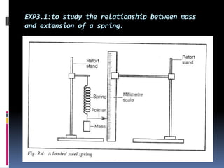 EXP3.1:to study the relationship between mass
and extension of a spring.
 