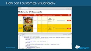 ▪ bit.ly/IntroVF-pkg (restaurant example)
▪ bit.ly/tbootstrap-app (Twitter Bootstrap sample)
▪ Visualforce for Salesforce1 Webinar
▪ Advanced Visualforce Webinar
Resources
 “7 Habits of Highly Efficient Visualforce Pages”
 “Mobilize your Visualforce Pages”
DF Recorded Sessions
 