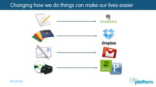 #forcefriday
Changing how we do things can make our lives easier
 