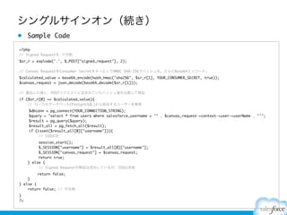 Force.com canvas入門ガイド | PDF