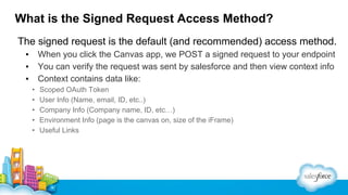 What is the Signed Request Access Method?
The signed request is the default (and recommended) access method.
▪
▪
▪

When you click the Canvas app, we POST a signed request to your endpoint
You can verify the request was sent by salesforce and then view context info
Context contains data like:
•
•
•
•
•

Scoped OAuth Token
User Info (Name, email, ID, etc..)
Company Info (Company name, ID, etc…)
Environment Info (page is the canvas on, size of the iFrame)
Useful Links

 