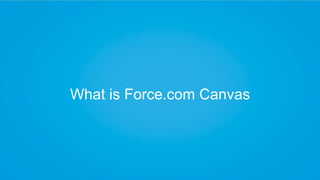 What is Force.com Canvas

 